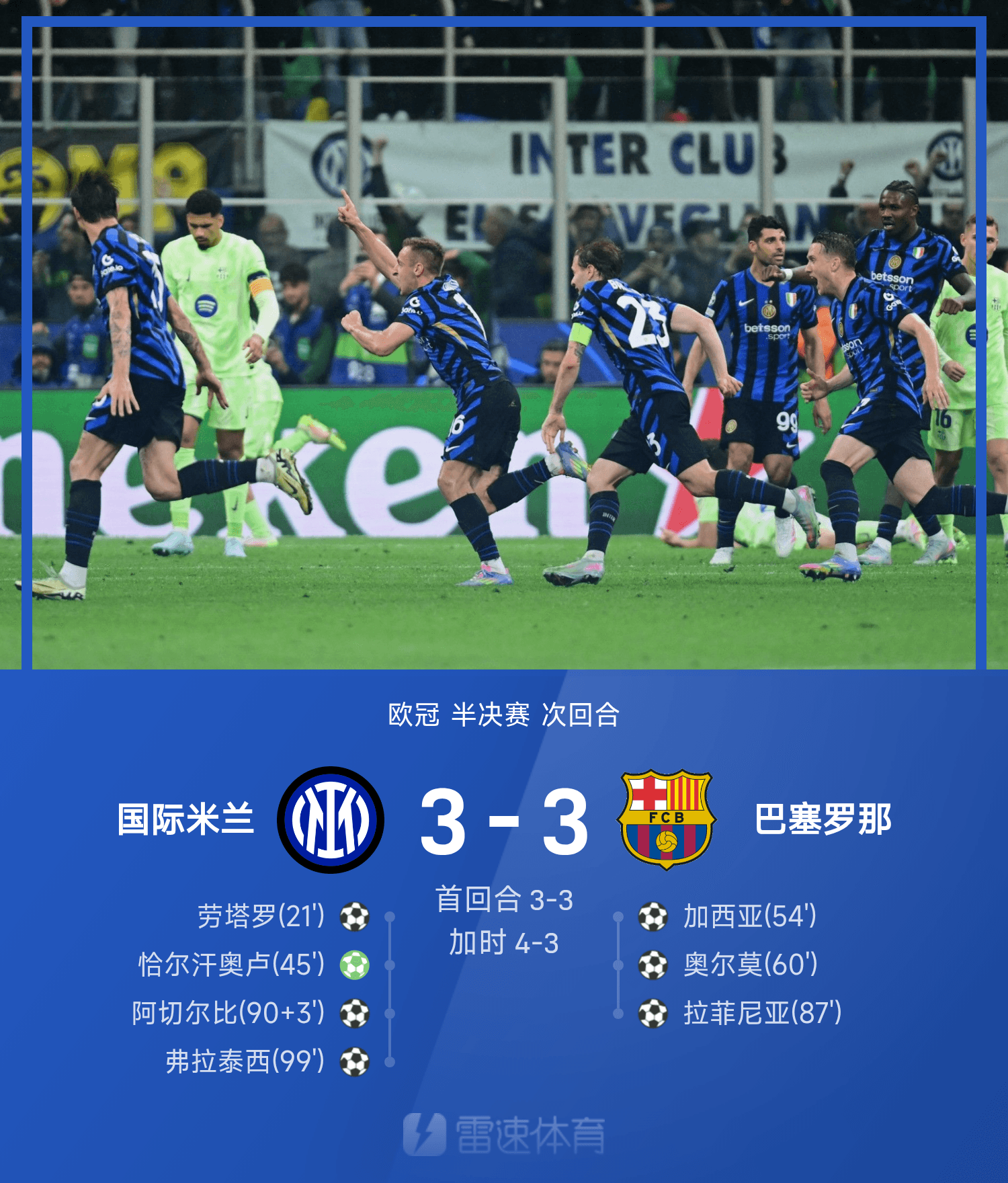 开云-包含赛地聚焦：欧联今夜热度飙升，北京首钢战术微调，话题不断，临场指挥获称赞的词条